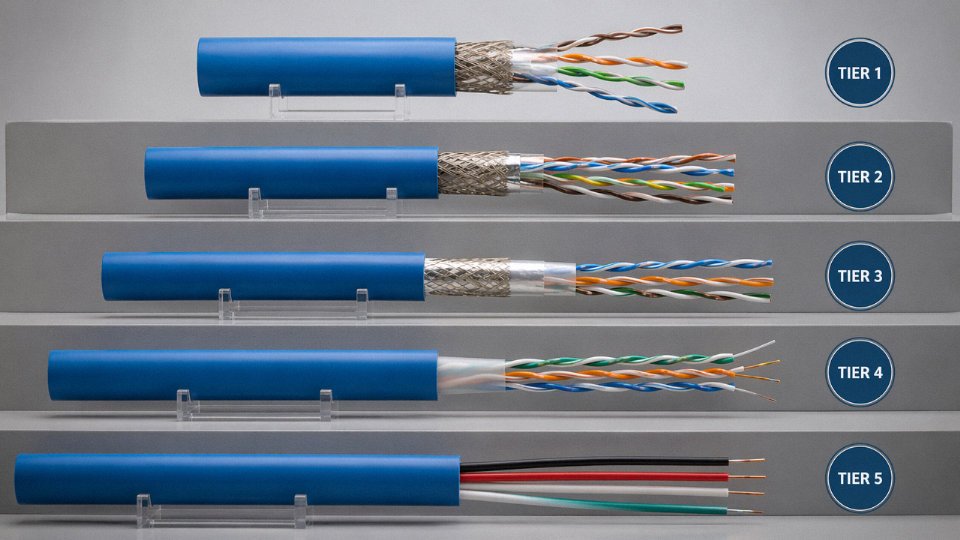 five-types-of-cable-01-certification-tier-diagram