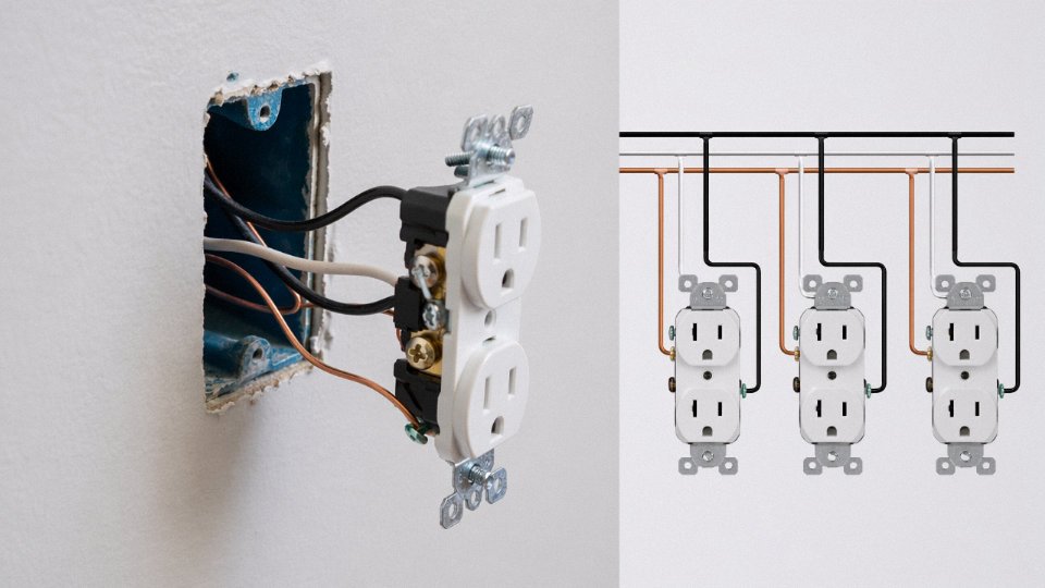 3-wires-run-every-outlet-01-outlet-wiring-mistakes-diagram