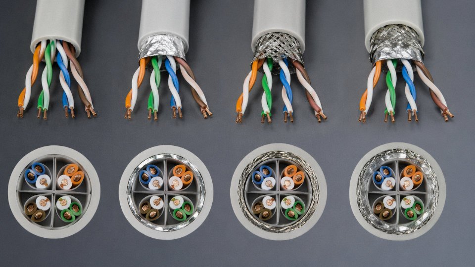 cat6-cable-voltage-rating-01-shield-construction-cross-section-utp-futp-sutp-sfutp