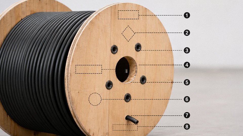 how-to-choose-power-cable-08-cable-drum-marking-diagram